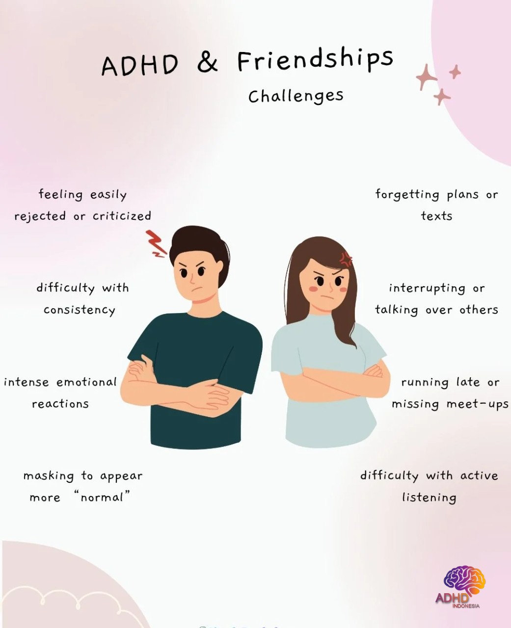 ADHD pada Anak Sekolah: Tantangan dan Pendampingan di Kabupaten Kolaka