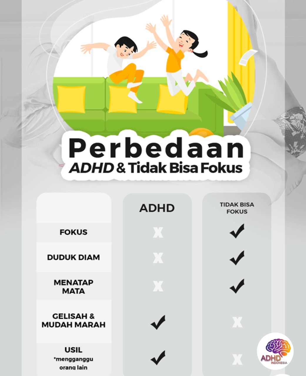 Apa Itu ADHD? Panduan Edukasi untuk Orang Tua di Kabupaten Kolaka