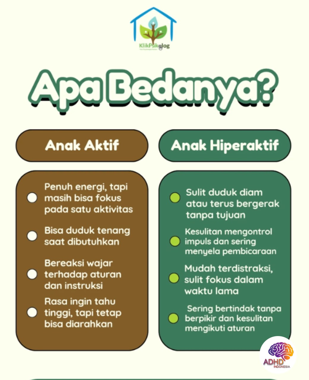 Perbedaan Anak Aktif dan ADHD yang Perlu Dipahami di Kabupaten Kolaka
